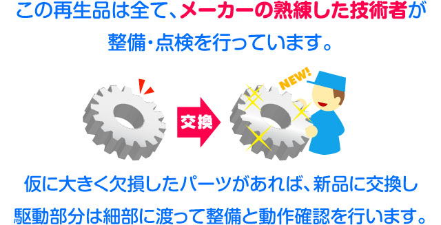 メーカーの熟練した技術者が整備・点検を行っています