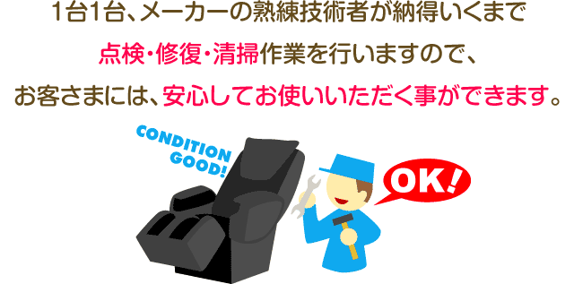 お客様には安心してお使いいただけます