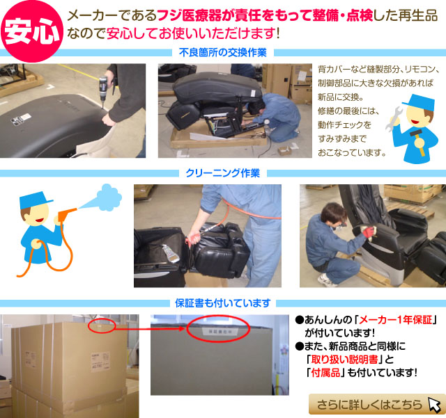 再生品の説明