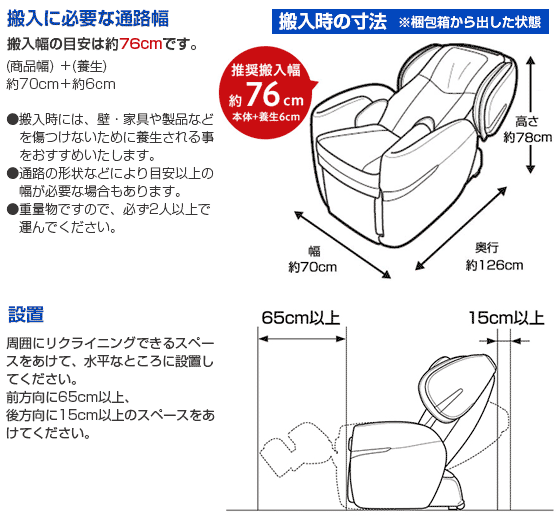 搬入に必要な通路幅