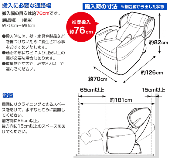 搬入に必要な通路幅