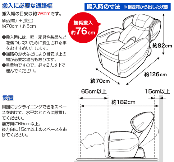 搬入に必要な通路幅