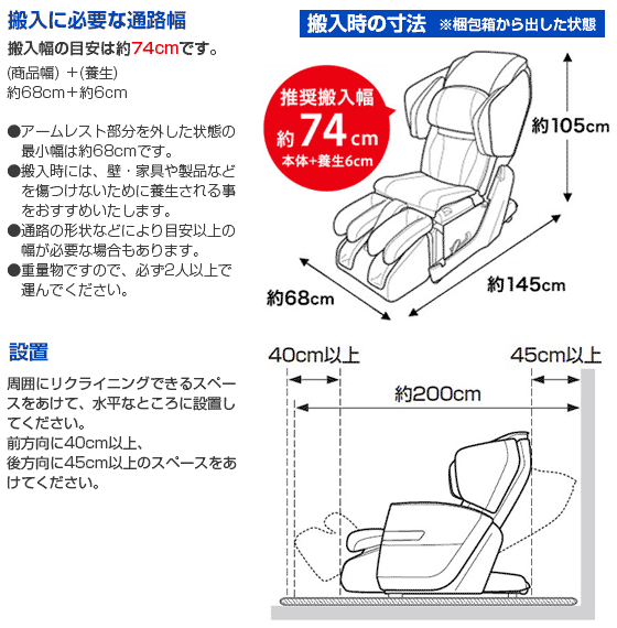 搬入に必要な通路幅